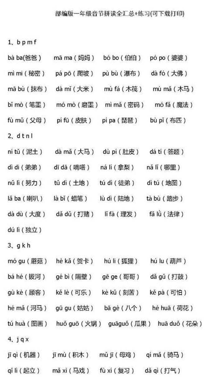 小学语文必背文学常识拼音版；一年级拼音