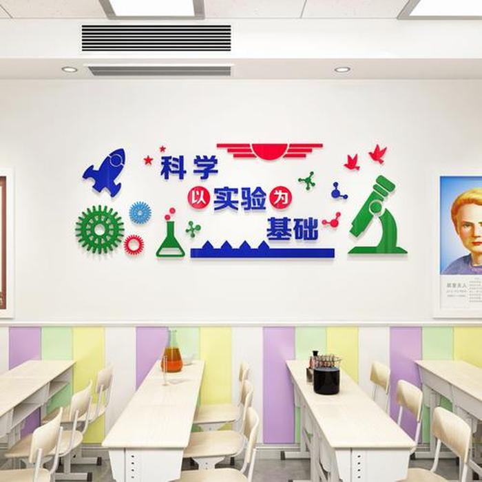 适合小学生的科普知识墙面设计，一年级墙面设计
