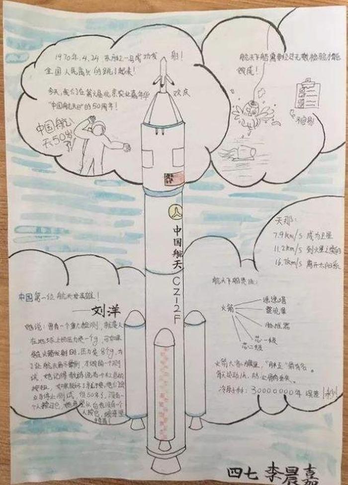 小学生航空航天知识 小学生必知的30个太空小知识
