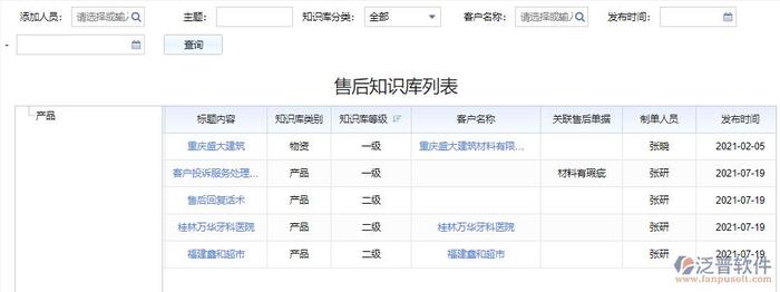 免费知识库管理软件、知识库下载