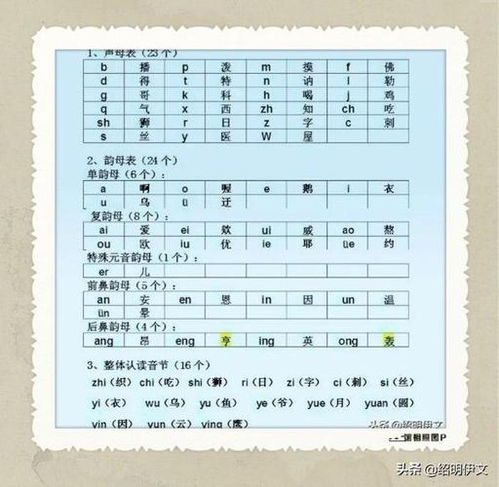 知识两个字带拼音怎么写 知识的拼音读法
