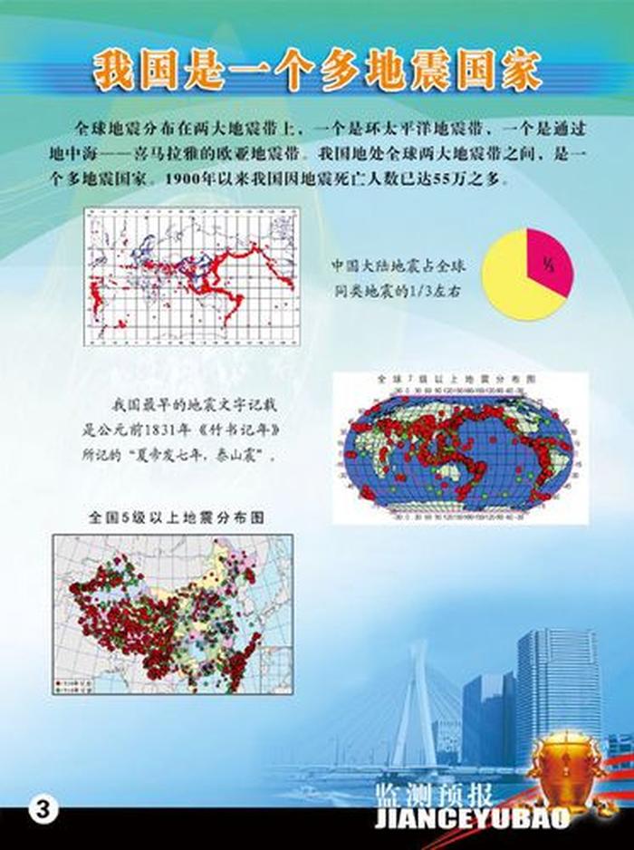 科普素材制作过程；科普图文怎么做
