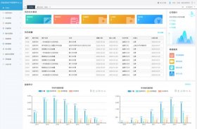 知识管理软件价格；软件管理中心