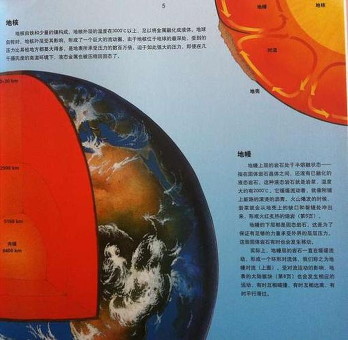 地球百科知识、地球百科君打假李忆