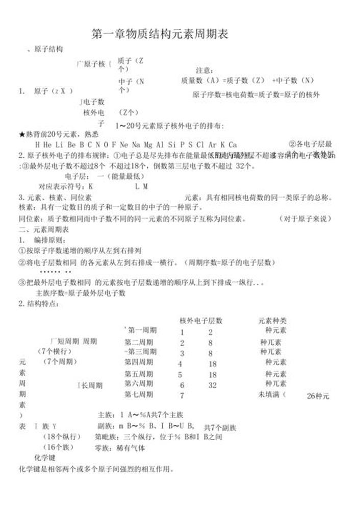 什么是知识点之间最简单的结构，原子结构知识点