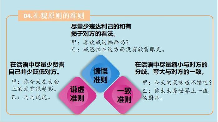 语用知识的概念、言语的概念