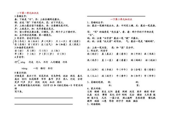 生活常识必背知识点；一年级必背知识点