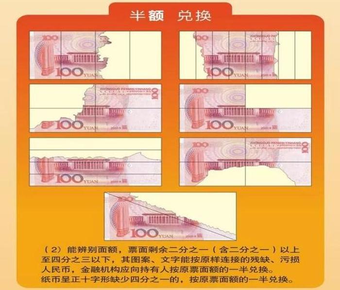 货币的定义常识，如何定义货币