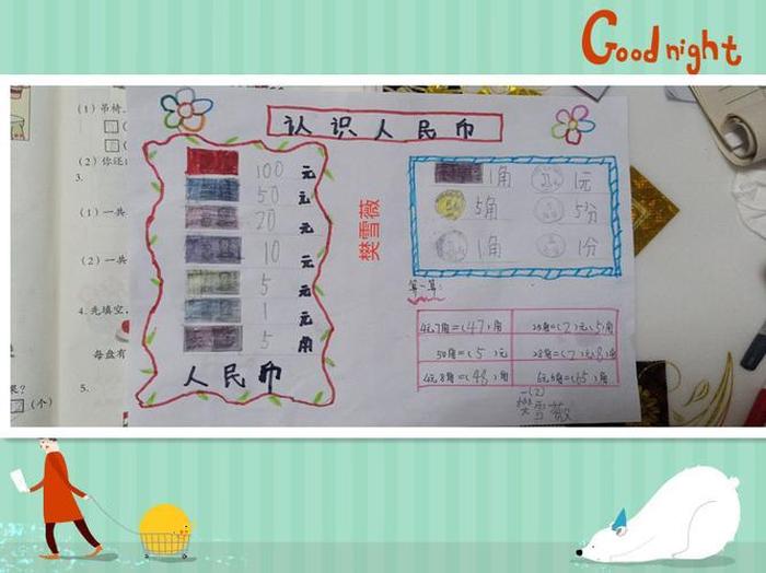 一年级科普小知识钱的由来 一年级人民币基本知识