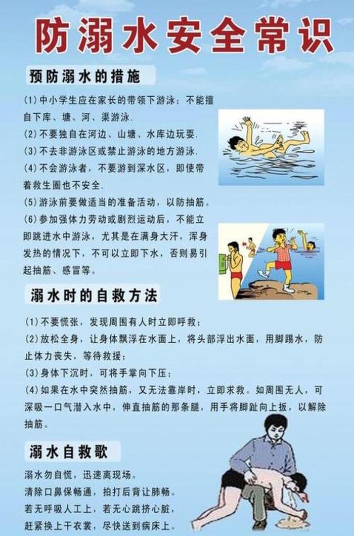 防溺水安全知识内容简单，关于防溺水的小知识