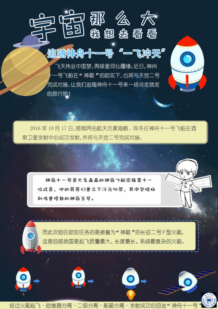 少儿太空科普知识大全 - 少儿科普小知识