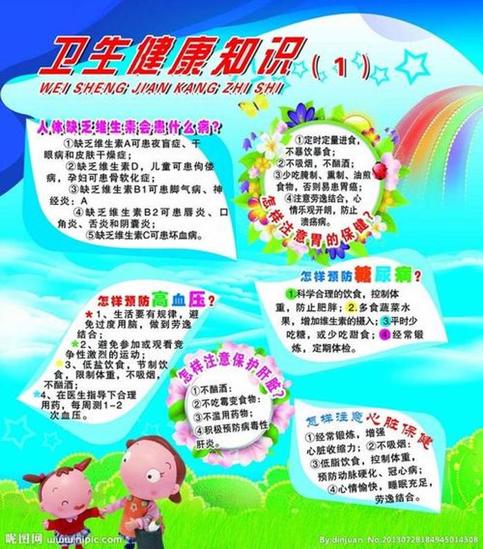 健康知识宣传内容、卫生健康常识科普
