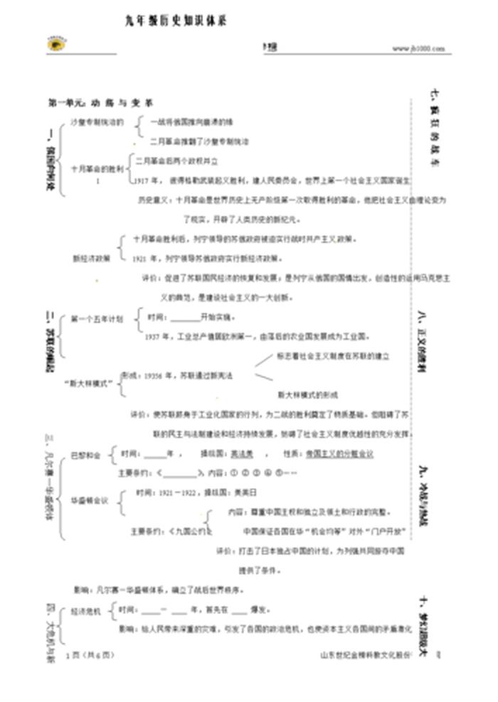 教材知识体系是什么意思 - 知识体系包括哪些内容