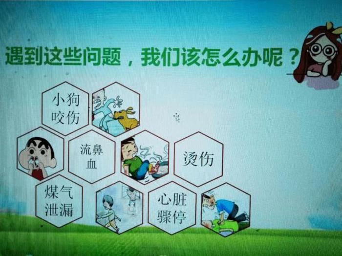 小学生必知的医学小知识；小学生医学常识课