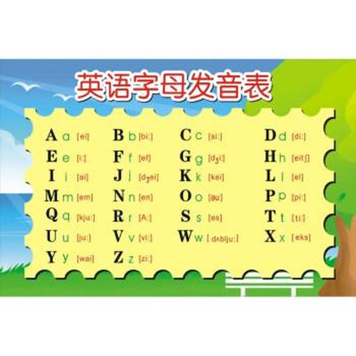英语小学生基础知识大全 - 小学生刚学英语应该先学什么
