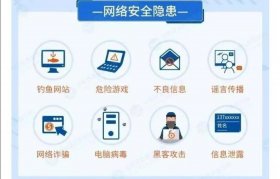 网络安全防范知识500字 网络安全防范措施有哪些