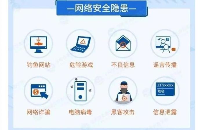 网络安全防范知识500字 网络安全防范措施有哪些