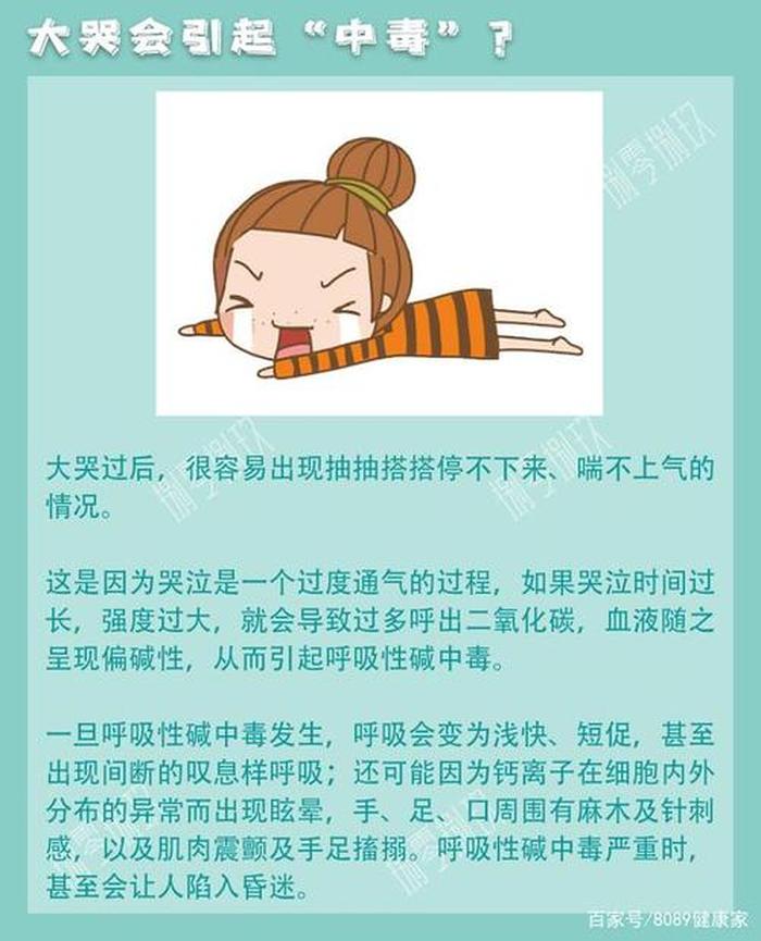 科普冷知识文章 - 人体知识科普