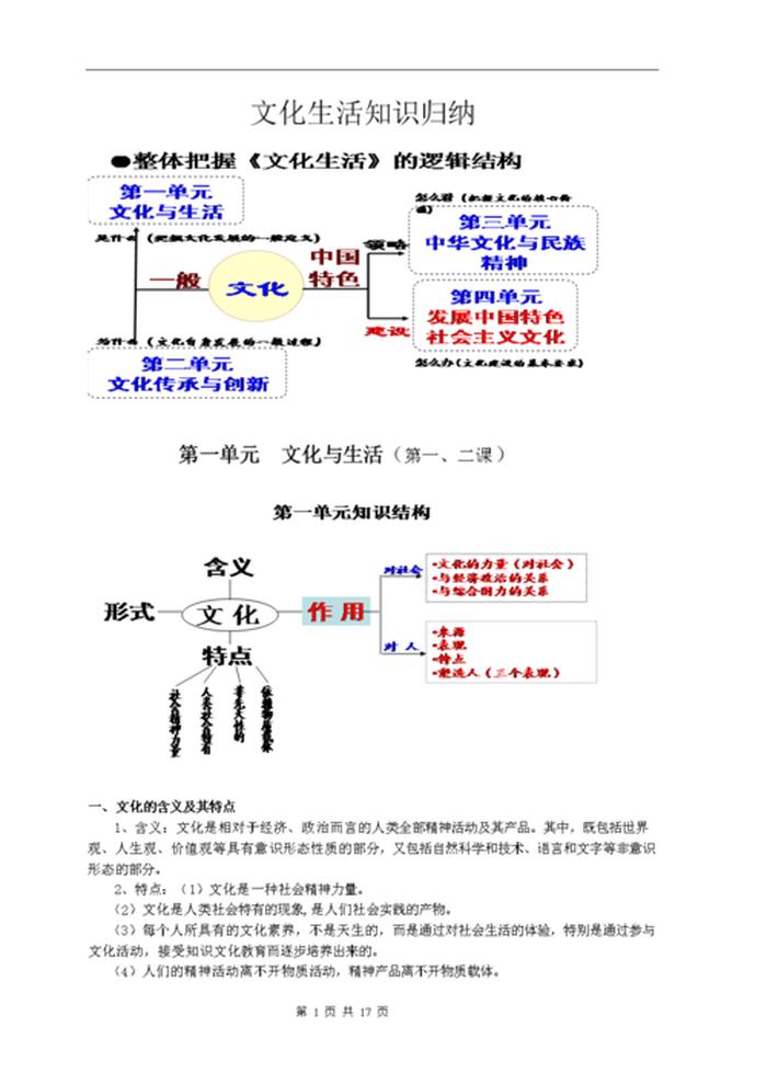 知识与文化的关系800字 - 文化生活知识