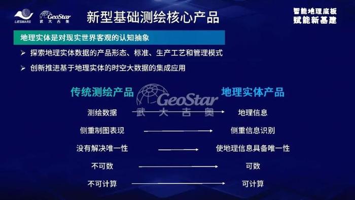 地理知识网站、地理数据免费的网站