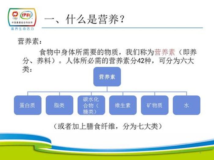 营养学的基础知识题目 - 营养学的基础知识