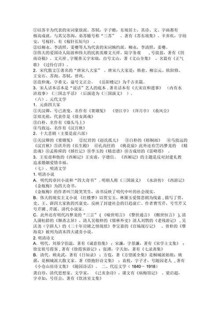 1-6年级必背文学常识、高中语文重点文学常识