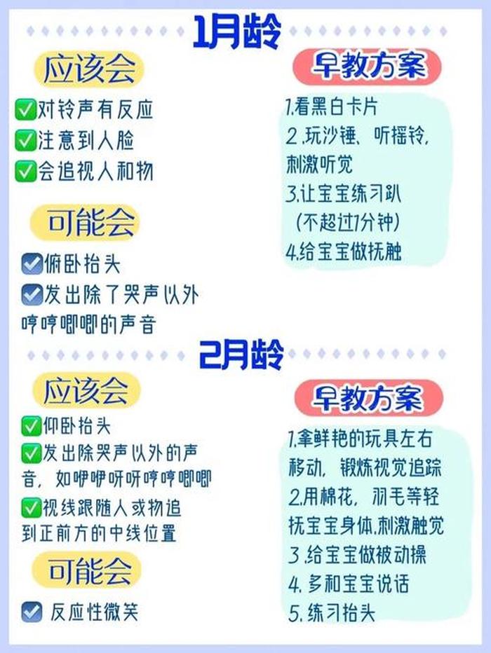 早教育儿每日一条小知识秋季 - 宝宝早教