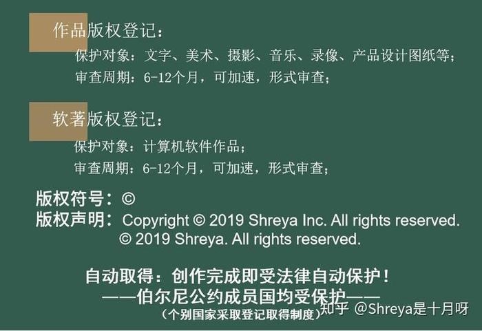 知识产权概念的内涵 - 知识产权重要性