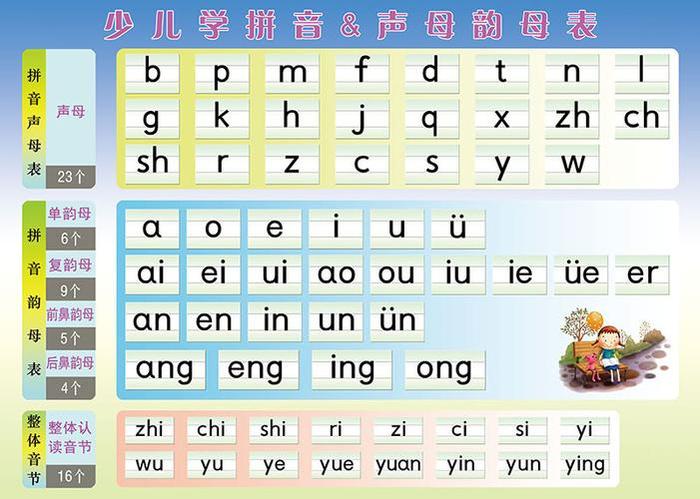 学知识怎么读 知识的读音是二声还是轻声