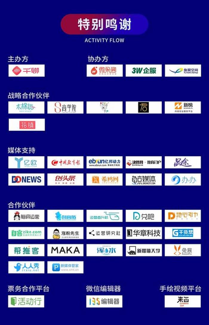 知识付费创业公司有哪些；知识付费龙头企业是哪个公司