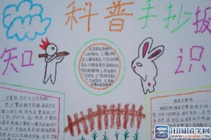 科普知识我知道手抄报内容 科普主题演讲稿
