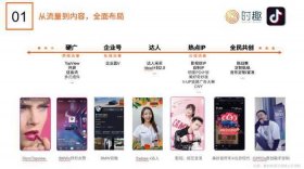 知识类短视频特点，优质短视频的五大特点