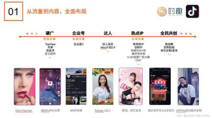 知识类短视频特点，优质短视频的五大特点