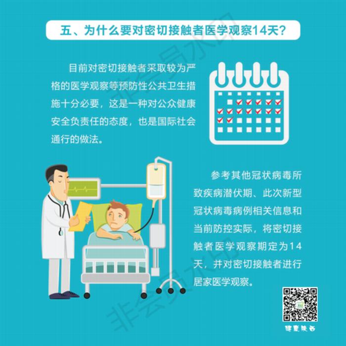 每日健康科普知识内容、健康科普知识资料