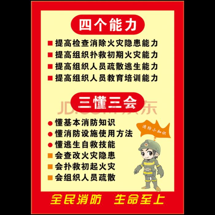火灾安全知识内容，消防一懂三会四个能力