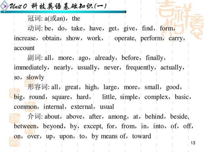 了解科技知识的英语；当然英语