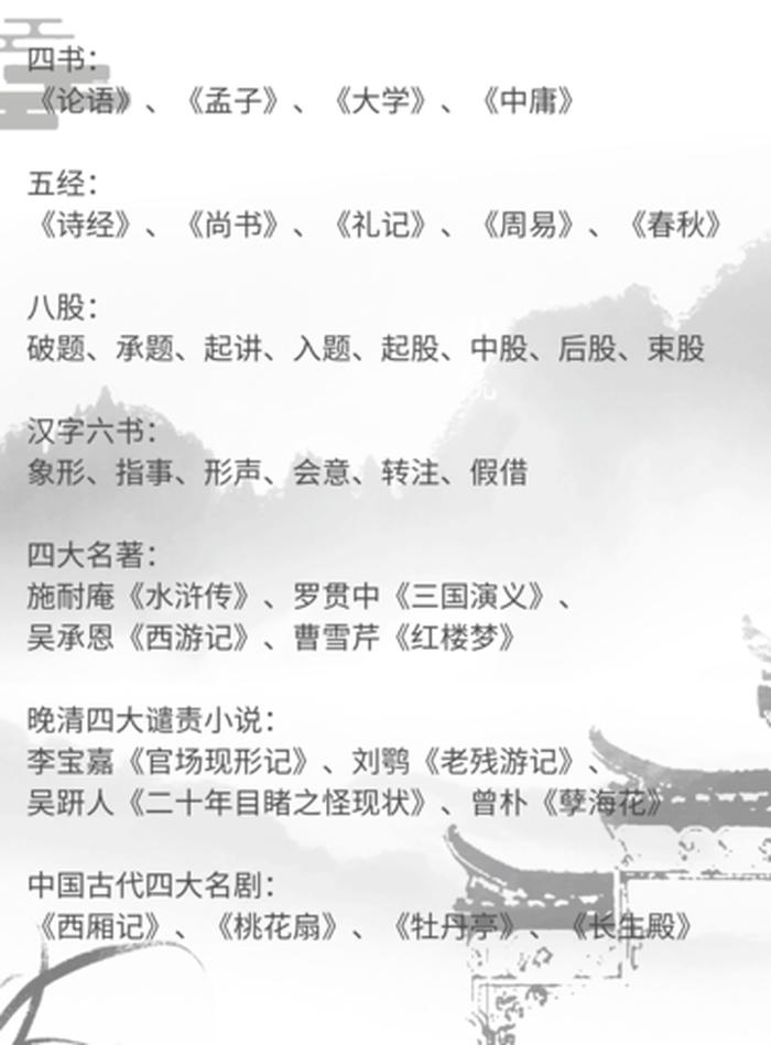 75个中国文化常识 - 我国常识