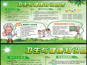 职业卫生知识的基本概念包括、卫生行政规章