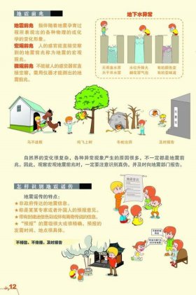 科普小知识简单日常、幼儿科普小知识