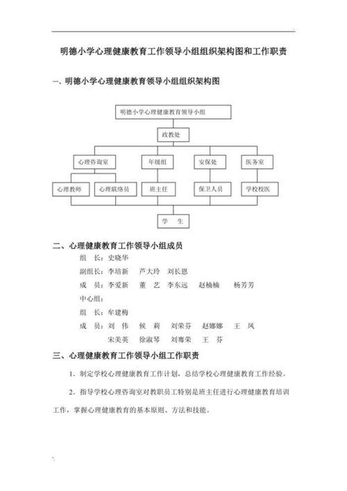 学生心理健康知识普及内容、学校健康教育领导小组