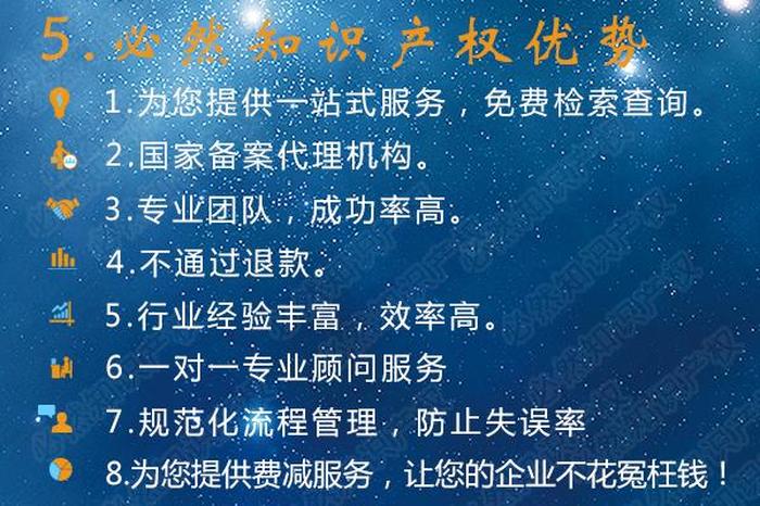 知识产权网上怎么申请注册、国家知识产权专利网