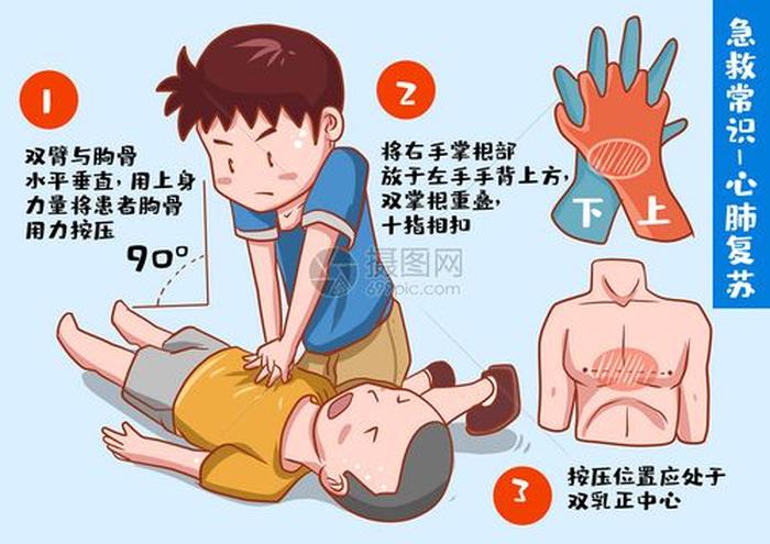 30个生活急救小常识、心肺复苏急救模拟人
