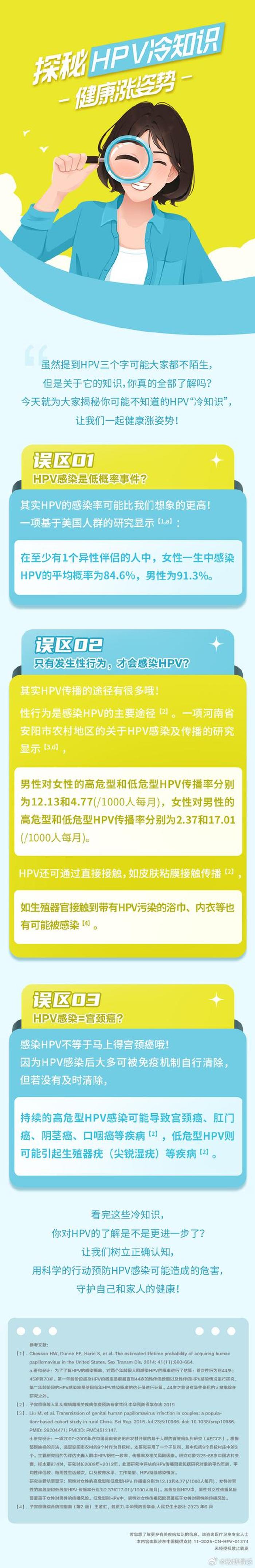 冷知识科普女生 - 女性知识科普
