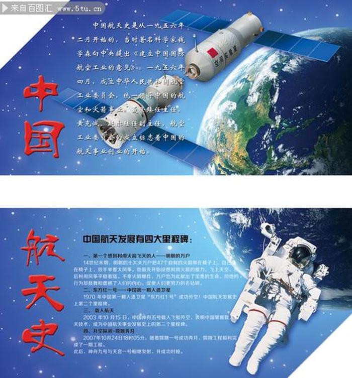 讲一下航天知识，航天八院下有几个所