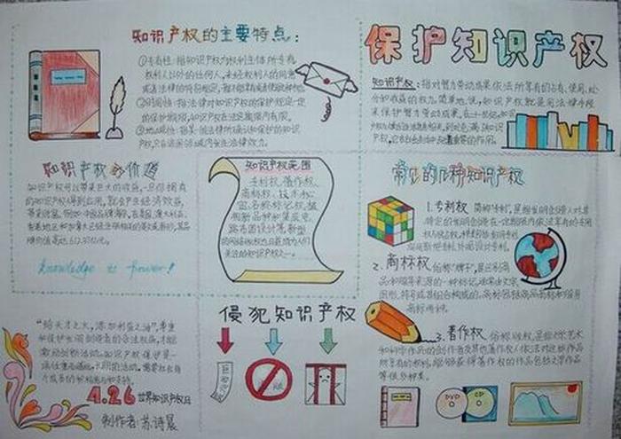 知识产权主要内容185字，知识产权手抄报简单又漂亮
