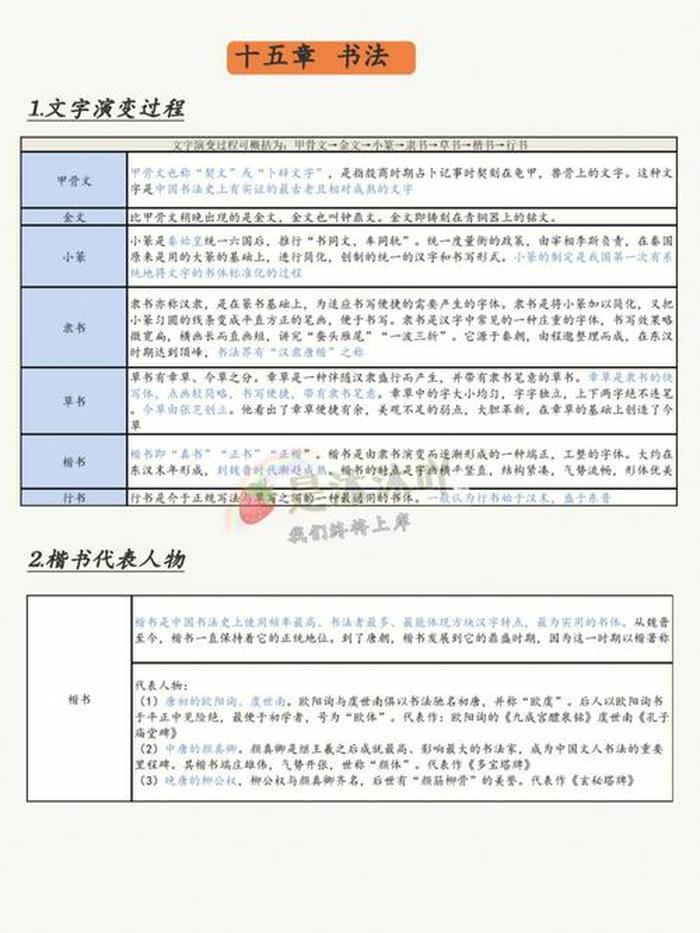 公共基础知识必背内容百度云 - 公共基础知识2023网盘
