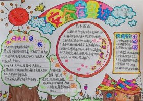 科普小知识手抄报简单；小学生安全手抄报简单