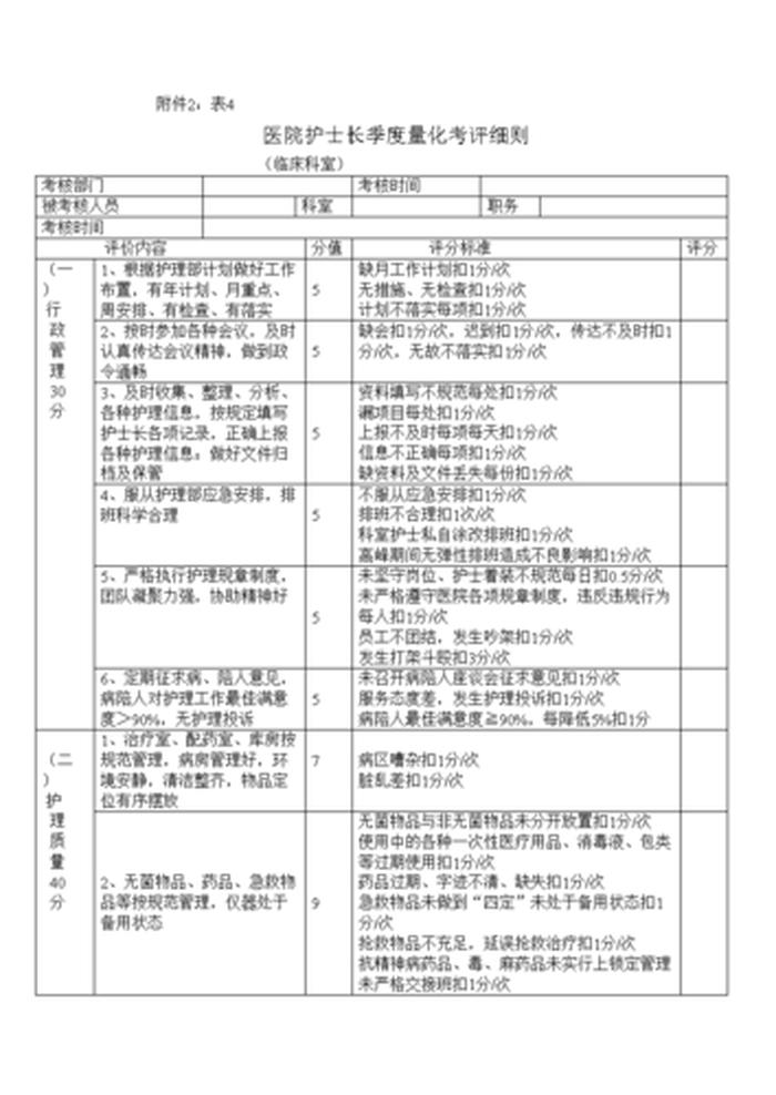 应知应会的基本知识医院；护士应知应会考核内容