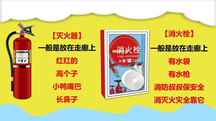 家庭科普小知识内容；家庭防火小知识