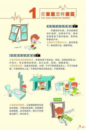 科普小常识100个；科普知识大全实用